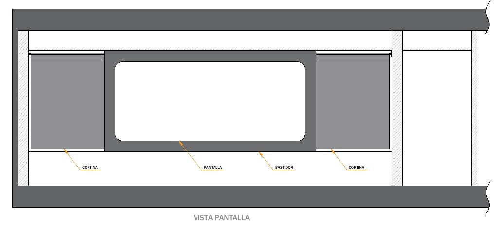 Vista a pantalla con cortinas y bastidor